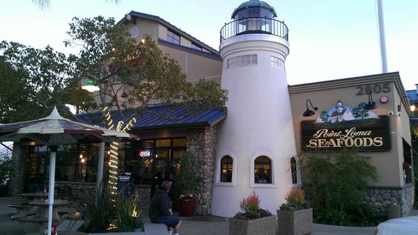 San Diego CA Best Places to Eat